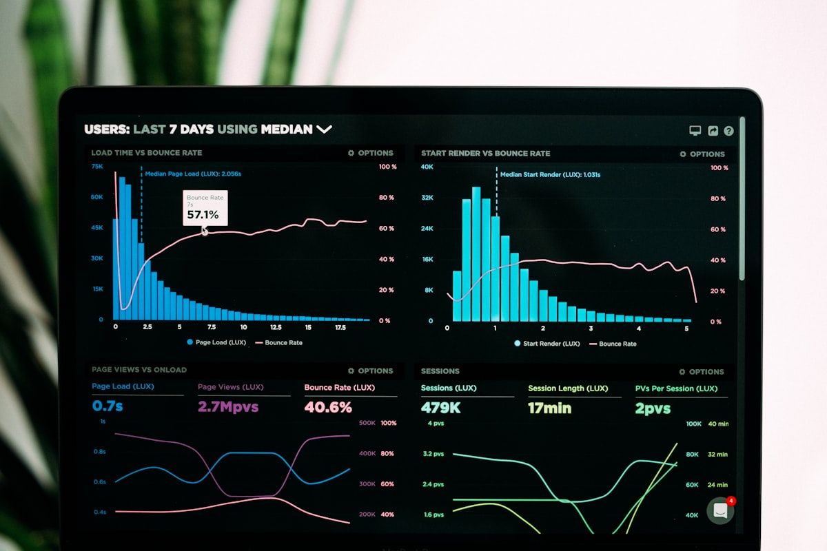 Tableau de bord d'analyse d'audience sur un écran